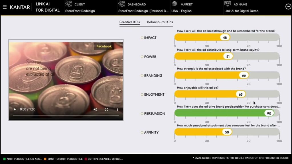 Kantar Link AI